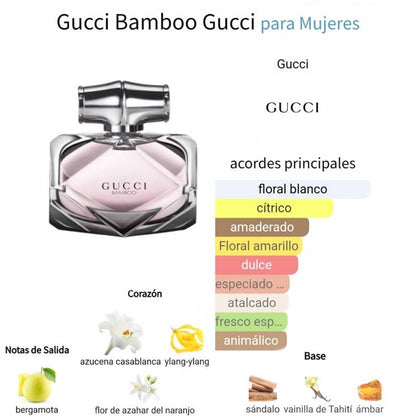 Bamboo Eau de Parfum for Women – 75ml Sealed Box