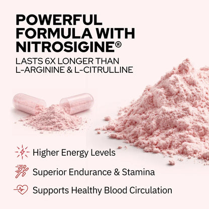Boosts Nitric Oxide to Support Healthy Blood Pressure & Circulation
