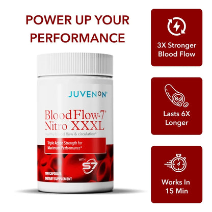 Unlock Peak Performance — Boost Blood Flow, Energy, and Stamina Naturally