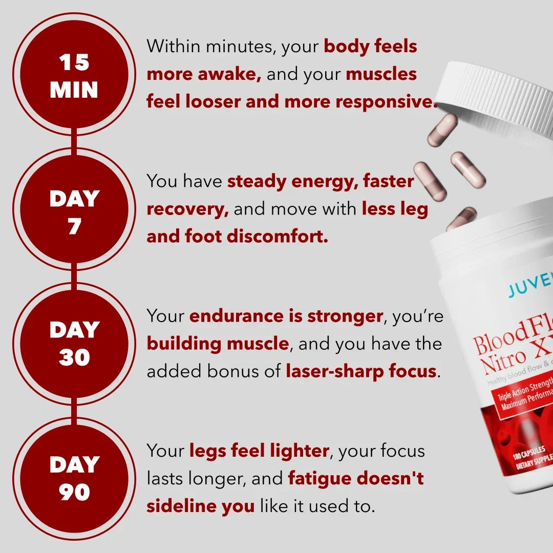Unlock Peak Performance — Boost Blood Flow, Energy, and Stamina Naturally